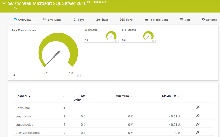 WMI Microsoft SQL Server 2016 Sensor